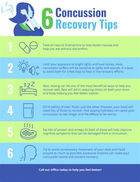 Concussion recovery: Timeline and 7 tips .
